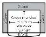 WESTINGHOUSE WBE4502WC - Adequate ventilation around your refrigerator with the exception of WHE6000, WHE6060, WQE6000 and WQE6060 - 1