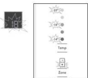 18 23° 18° 14° Temp Zone