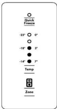 Quick Freeze -23° 0° -18° 3° -14° 7° Temp Zone