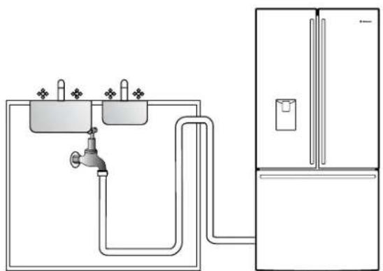 WESTINGHOUSE WBE4502WC - IMPORTANT - 1