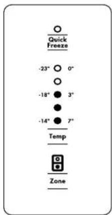 Quick Freeze -23° 0° -18° 3° -14° 7° Temp Zone