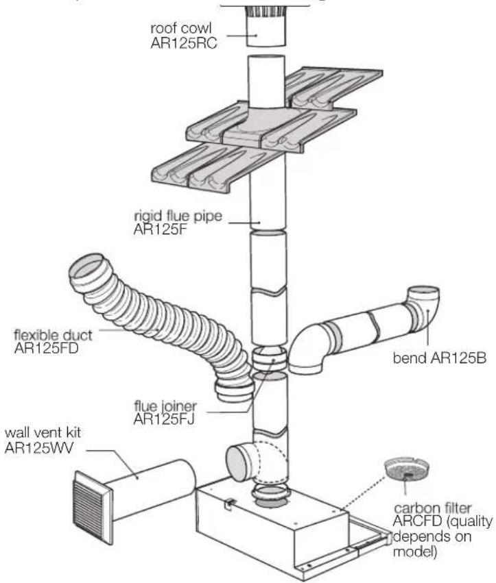 WESTINGHOUSE WRH908IK - Ducting accessories - REHR6\* WR H605I\* WR H608I\* WRR614\*A WRH908I\* WRR604\*B WRR904\*B WRR614\*B WRR914\*B - 1