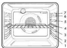 WESTINGHOUSE GSP625S - OVEN SHELF LOCATION - 1