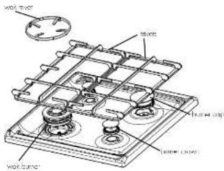 WESTINGHOUSE GSP625S - TRIVETS - 1