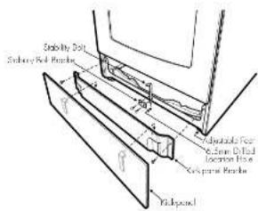 WESTINGHOUSE GSP625S - INSTALLATION SEQUENCE - 2
