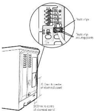 WESTINGHOUSE GSP625S - HARD WIRING DETAIL (PSP632 MODELS ONLY) - 1