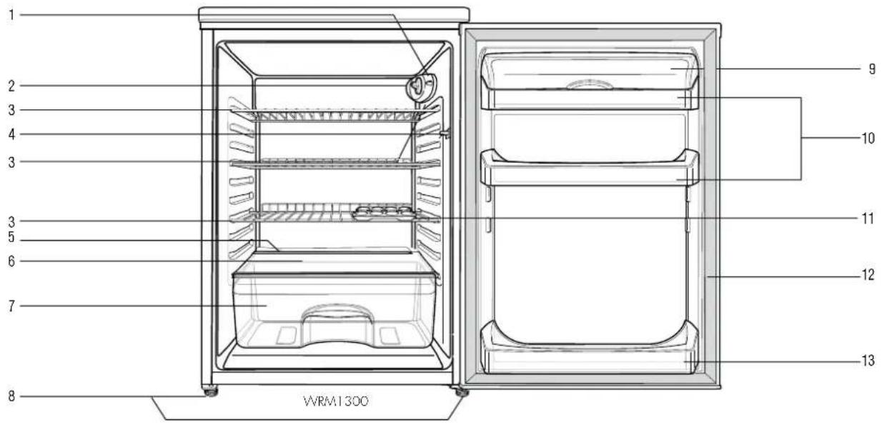 WESTINGHOUSE WFM1800SC - R600A REfRigERANT wARNiNg - 3