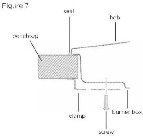 WESTINGHOUSE WHG956WA - WARNING - 4