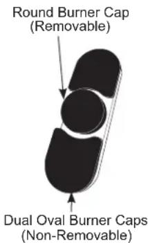 Round Burner Cap (Removable) Dual Oval Burner Caps (Non-Removable)
