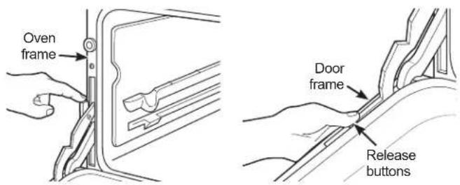 Oven frame Door frame Release buttons