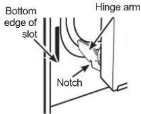 Bottom edge of slot Hinge arm Notch