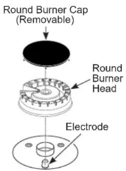 Round Burner Cap (Removable) Round Burner Head Electrode