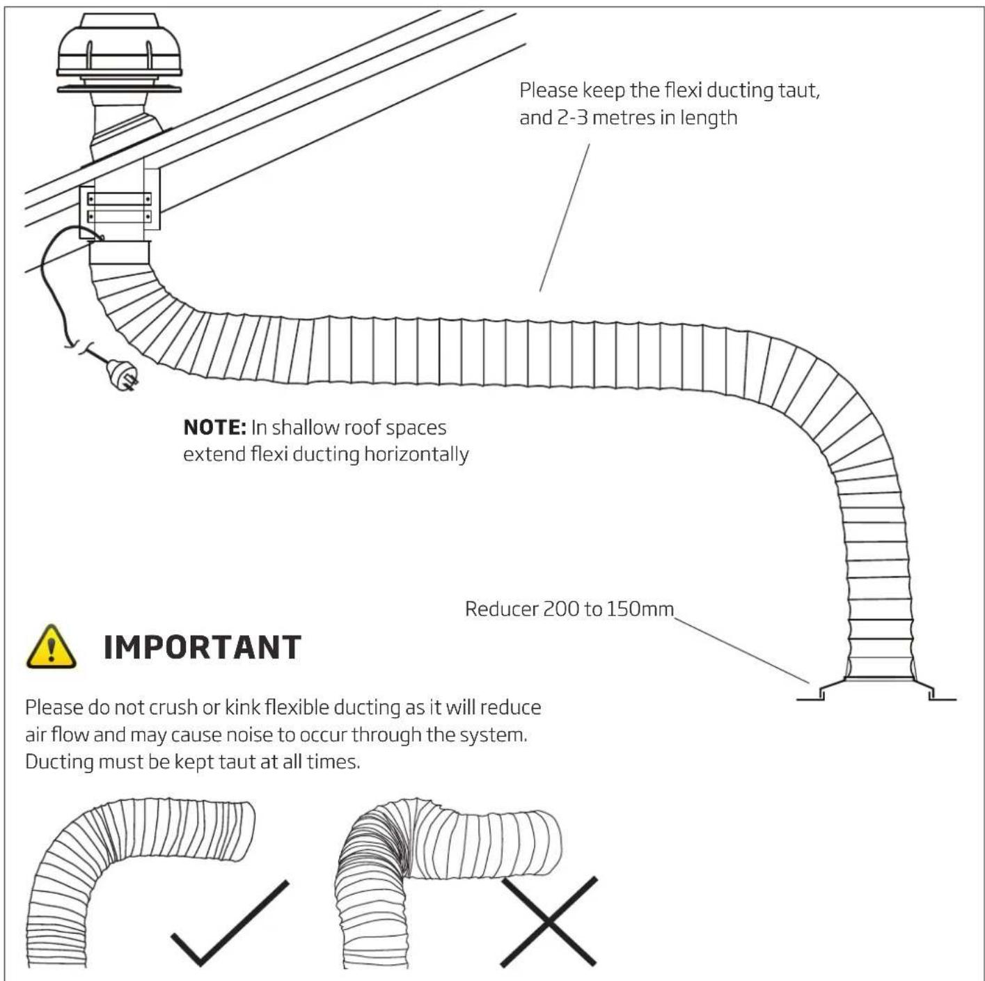 Schweigen BRW600 - Flexible Ducting - 1