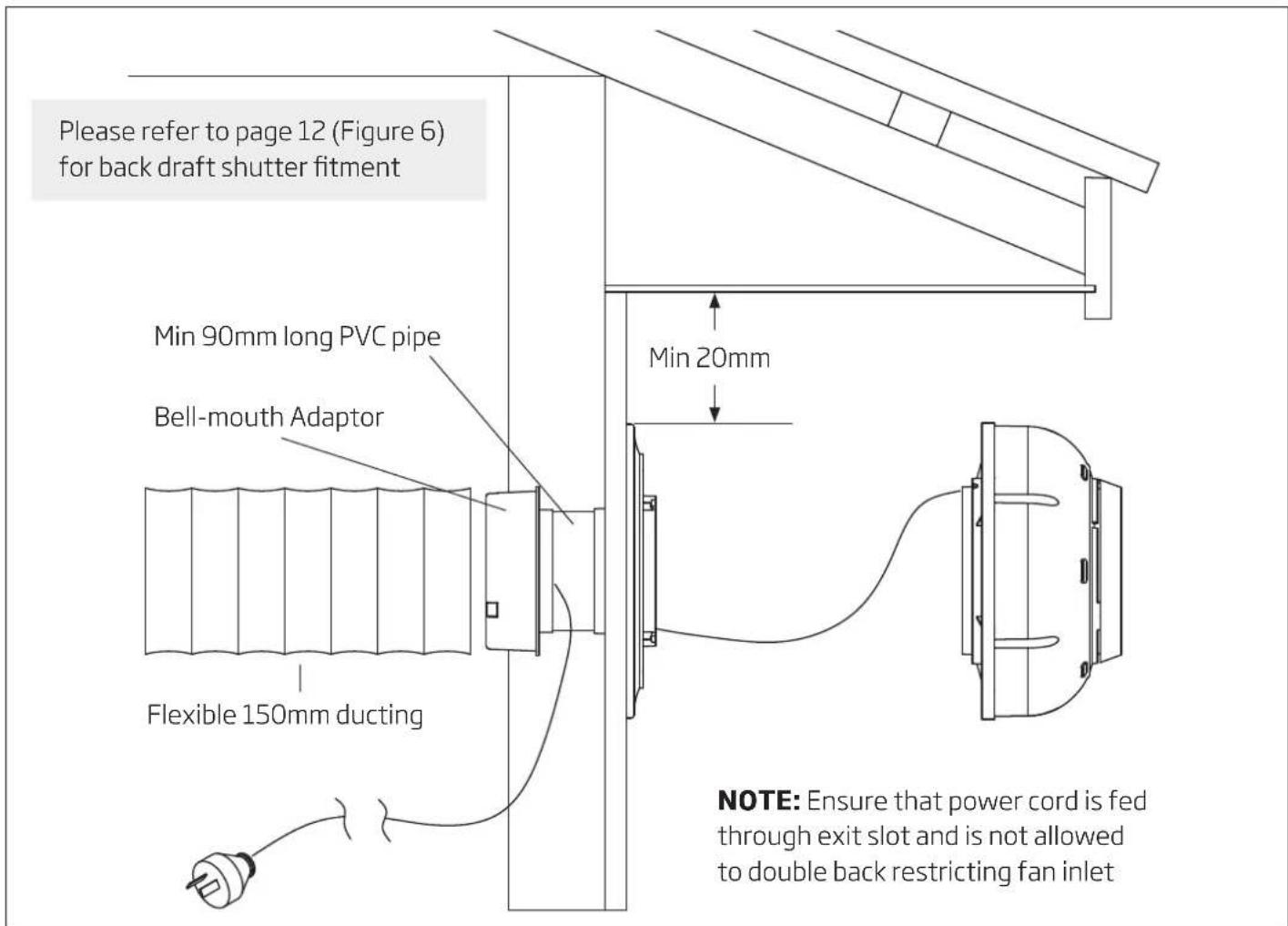 Schweigen BRW600 - Wall Installation - 1