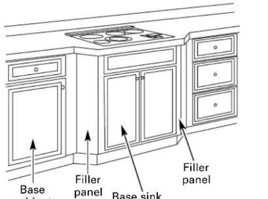GE Profile JVB37HCC - INSTALLATION POSSIBILITIES - 1