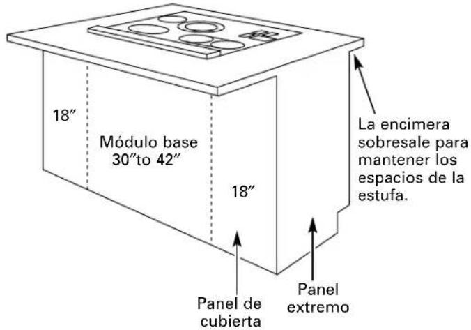 GE Profile JVB67ACC - POSIBILIDADES DE INSTALACIÓN - 2
