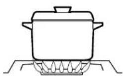 GE ZX2JYSS - Flame height - 1