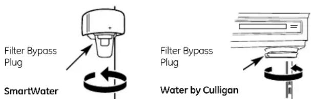 GE MWF3PK - Filter bypass plug - 1