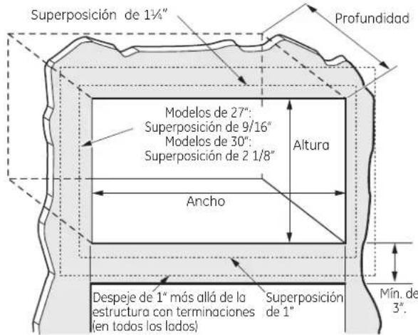 GE JX7227DFBB - DIMENSIONES DEL RECORTE - 1