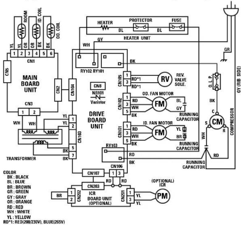 GE AZ55H09EAD - Formula for Calculating Operating Costs Using Above Data: - 3