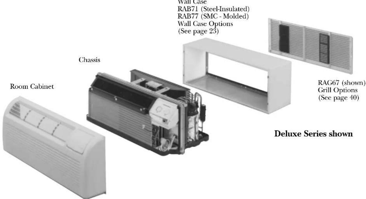 GE AZ55H09EAD - The Zoneline® System - 1