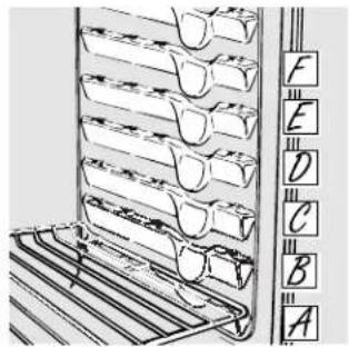 GE JTP28CFCC - How to Exit the Sabbath Feature - 1