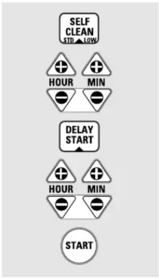GE JTP28CFCC - How to Set the Oven for Cleaning - 1