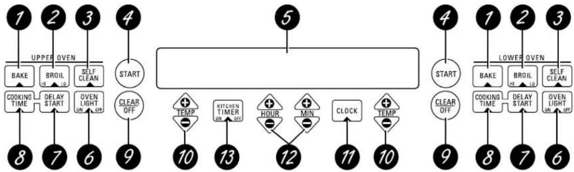 GE JTP45SDSS - SAVE THESE INSTRUCTIONS - 1