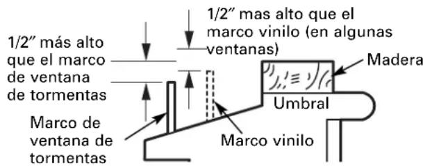 GE ASQ05LL - PEDAZOS DE MADERA – - 1