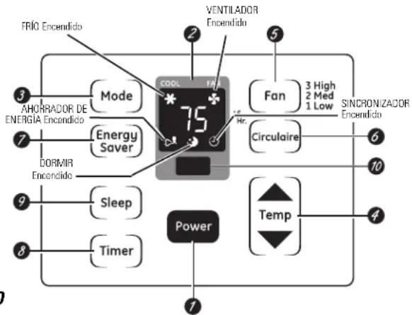 GE ASQ05LL - Acerca de los controles en el acondicionador de aire—modelos con teclas de toque. - 2