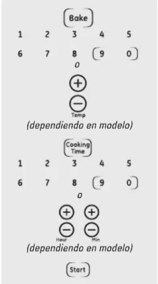GE JTP30CMCC - y asado. (en algunos modelos) - 1