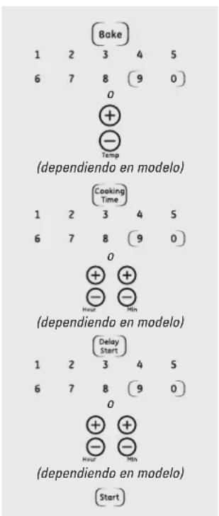 GE JTP30CMCC - Cómo configurar un Inicio inmediato y una Parada automática - 1