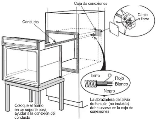 GE Profile PK7500FMDS - ADVERTENCIA - 1
