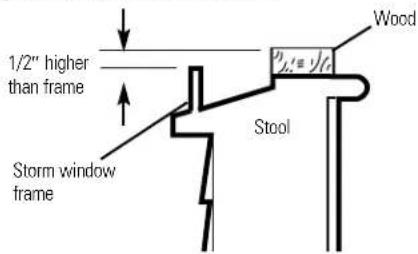 GE ASM08FC - Storm Window Requirements - 1