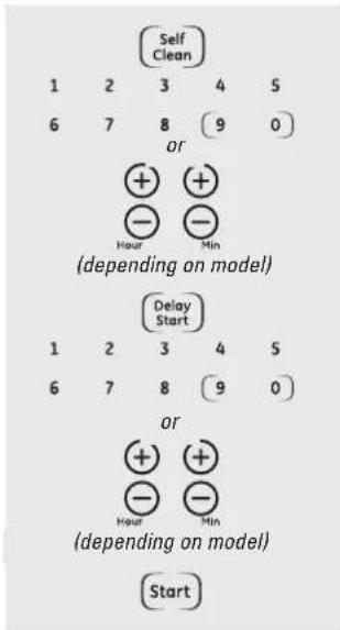 GE JKP75WMWW - Using the self-cleaning oven. (on some models) - 1