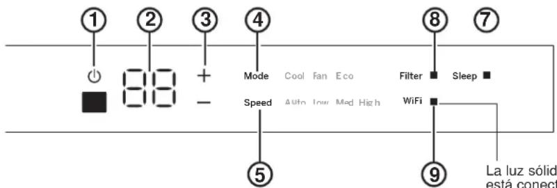 GE AHEK08AC - Controles - 1