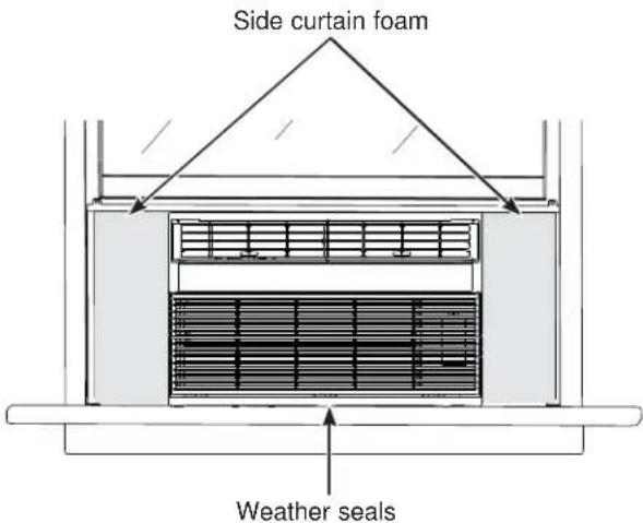 GE AHEK08AC - SECURE AIR CONDITIONER - 2