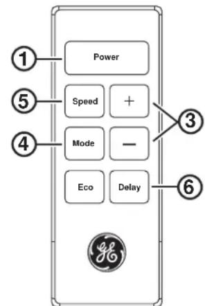 GE AHEK08AC - Controls - 2