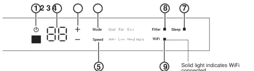 GE AHEK08AC - Controls - 1