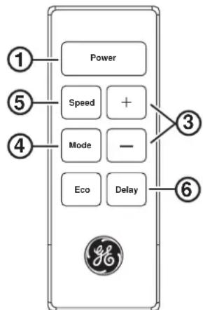 GE AHEK08AC - Controles - 2