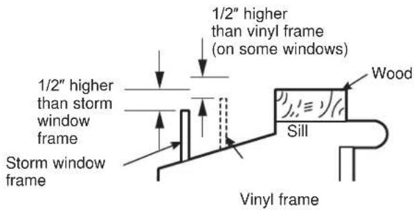 GE AHEK08AC - WIDTH: 2" - 1