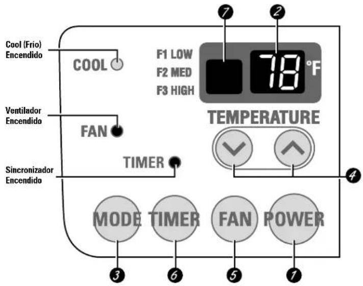 GE AGQ05LB - Acerca de los controles en el acondicionador de aire—modelos con teclas de toque. - 1