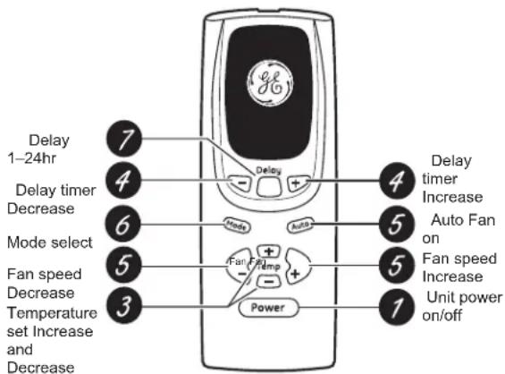 GE AEL18DX - Controls - 2