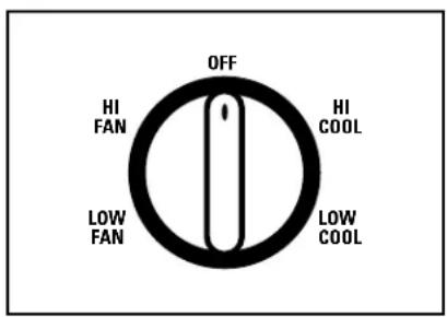 GE ASF24DB - About the controls on the air conditioner—models with control knobs. - 3
