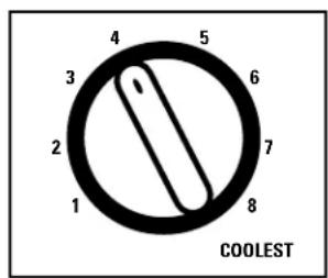 GE ASF24DB - MODE CONTROLS - 2