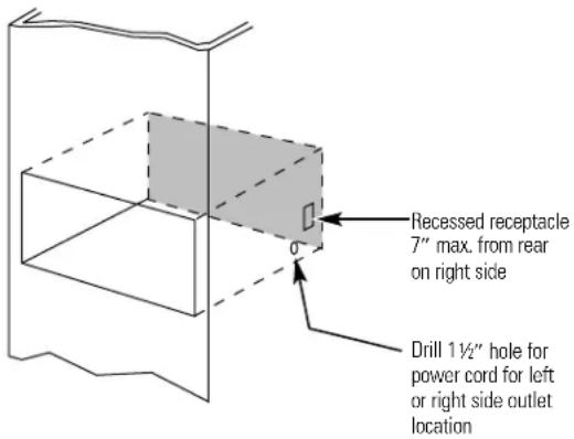 GE Profile JTD910SBSS - IMPORTANT—(Please read carefully) FOR PERSONAL SAFETY, THIS APPLIANCE MUST BE PROPERLY GROUNDED. - 1