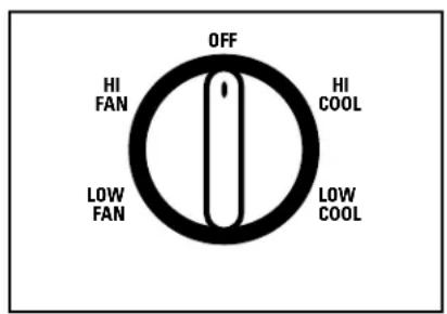 GE AGQ10AA - About the controls on the air conditioner—models with control knobs. - 2