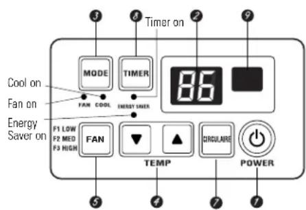 GE AGQ12AJ - About the controls on the air conditioner—models with touch pads. - 1
