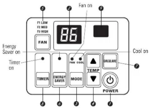 GE AGQ12AJ - About the controls on the air conditioner—models with touch pads. - 2