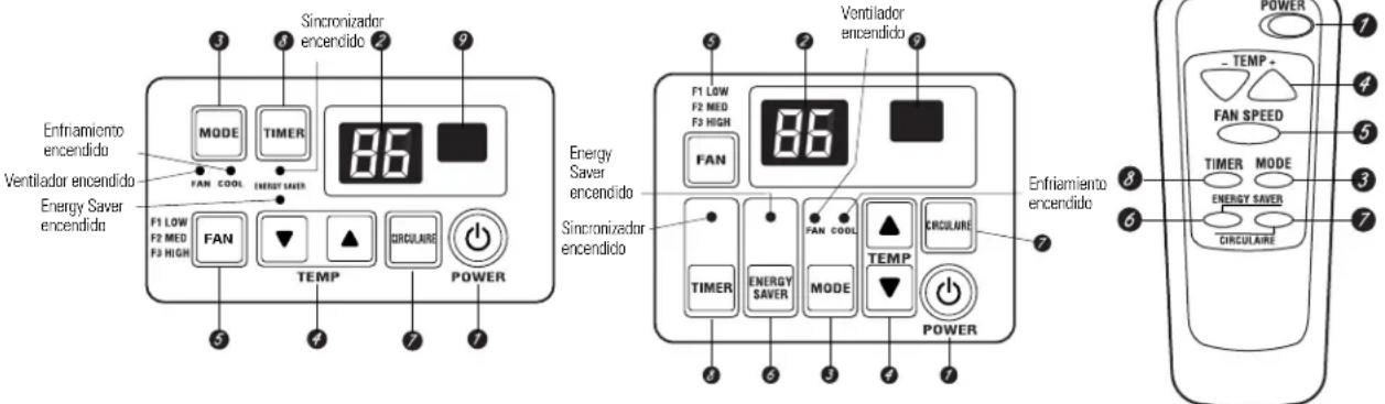 GE AGQ12AJ - Acerca de los controles en el acondicionador de aire—modelos con teclas de toque. - 1